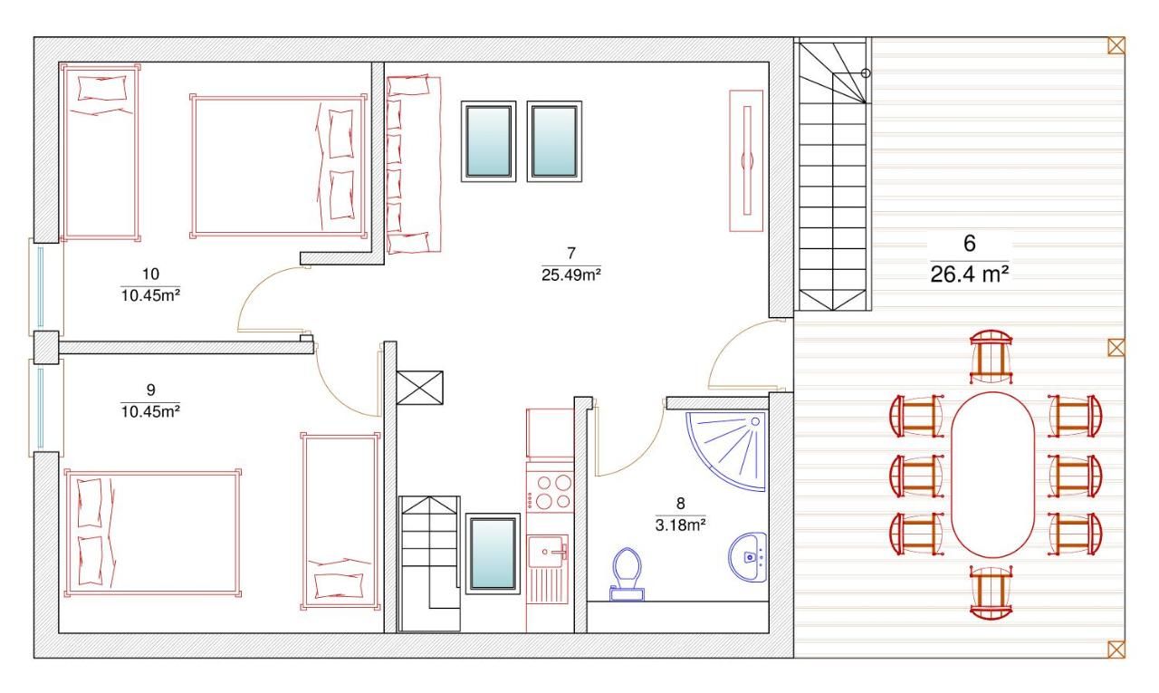 ОТЗЫВЫ Дома для отпуска SEA HOUSE DZELMES Mazirbe, 1255 реальных отзывов.